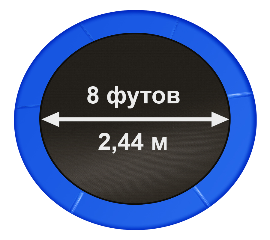 Американский Перматрон (Permatron™) - прочный материал прыжкового полотна