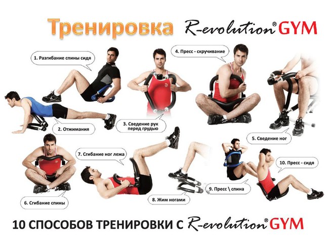 R-evolution GYM с эспандером (семейный)