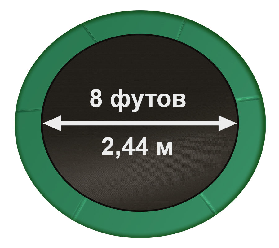 Американский Перматрон (Permatron™) - прочный материал прыжкового полотна
