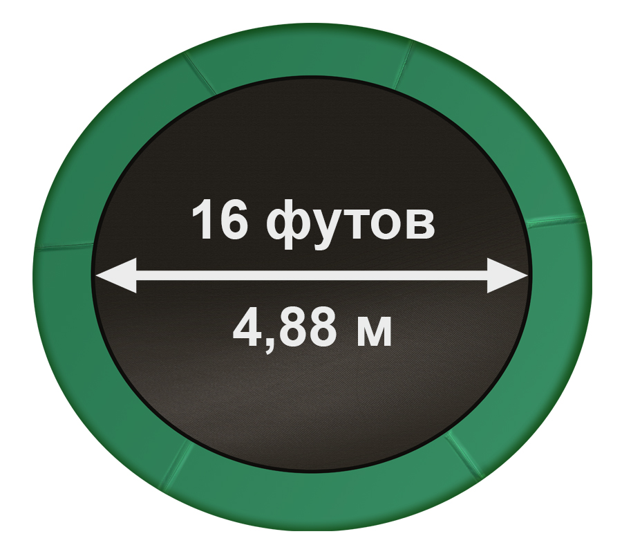 Американский Перматрон (Permatron™) - прочный материал прыжкового полотна