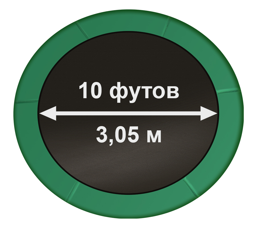 Американский Перматрон (Permatron™) - прочный материал прыжкового полотна