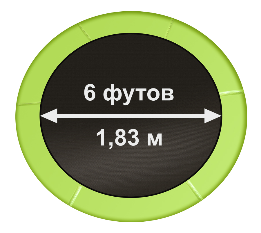 Американский Перматрон (Permatron™) - прочный материал прыжкового полотна