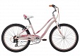 Велосипед Giant Gloss 24